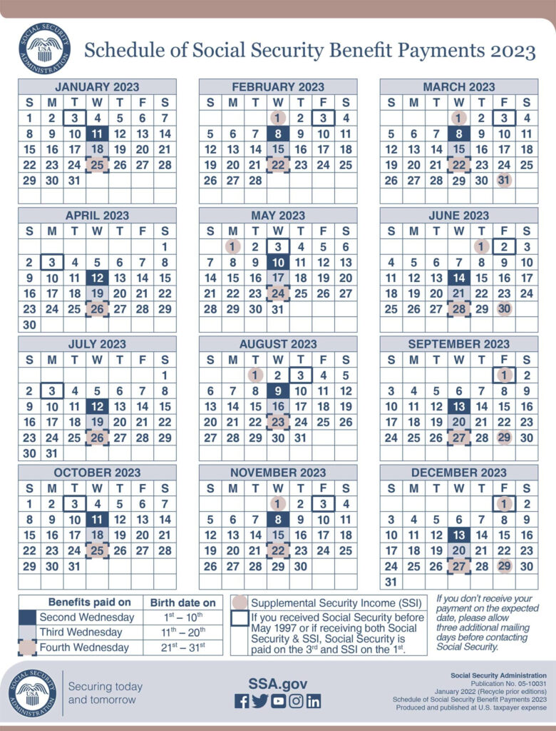September 2025 Social Security Payment Schedule Dylan P Percival