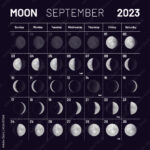 September Calendar With Moon Phases Emmy Norrie