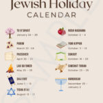 September Jewish Holidays 2024 Calendar Printable Calendar 2024