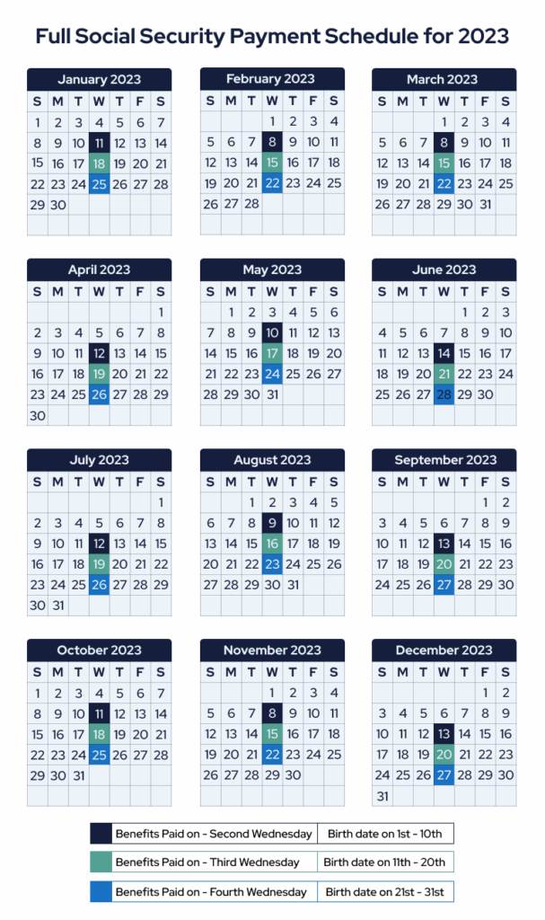 Social Security Payments September 2025 Calendar Celeste E Johnson