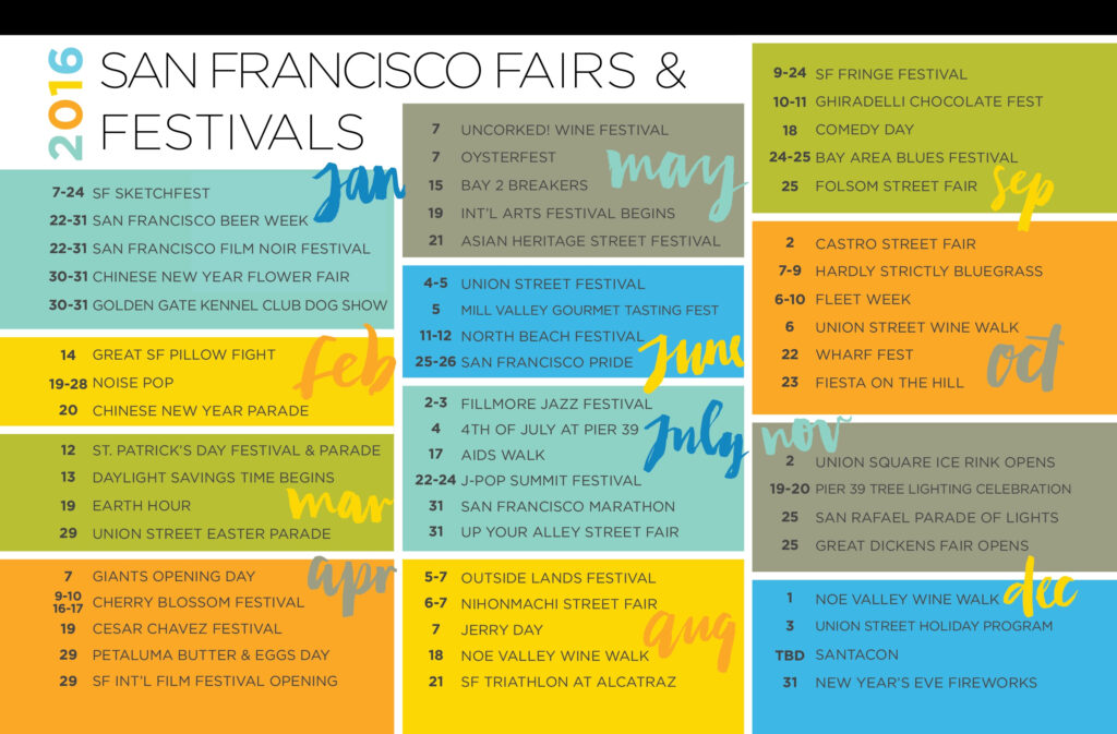 Sporting Events San Francisco July 2024 Daile Dulcine