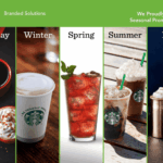 Starbucks FY16 Seasonal Promo Calendar