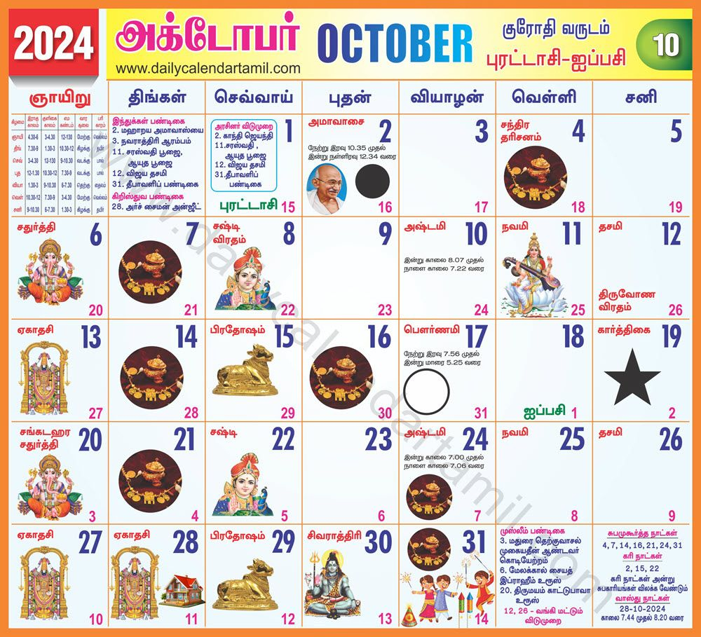 Tamil Calendar October 2024 2024 Tamil Calendar 