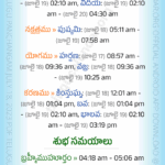 Telangana Panchangam July 18 2023 Telugu Calendar Daily