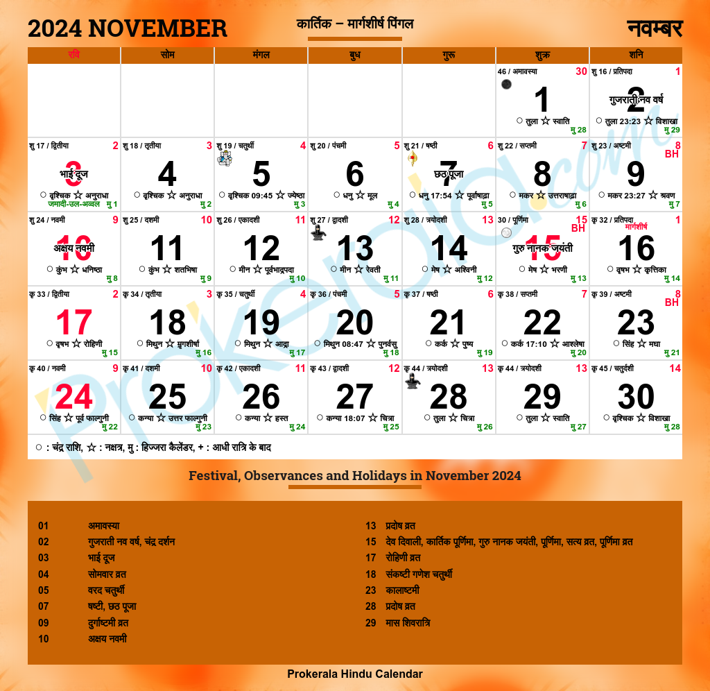 Telugu Calendar 2024 November Schedule Bari Mariel