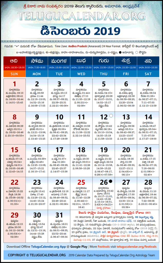 Telugu Calendar 2025 December Andhra Pradesh Ryder S Mault