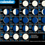 The 13 Moon Calendar A Guide To Harmony With Nature s Rhythms In 2025