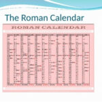 The Roman Calendar By Latin And The Classical World Thru PowerPoints