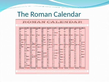 The Roman Calendar By Latin And The Classical World Thru PowerPoints