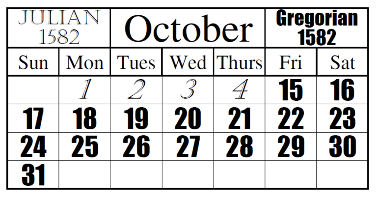 The Story Of The Calendar Gregorian Calendar Adopted October 4 1582