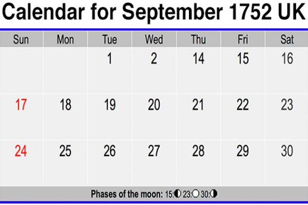 The Transition To The Gregorian Calendar Impressions