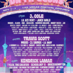 Unveiling The Excitement A Comprehensive Guide To Events In Las Vegas