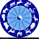 What Animal Is December In The Chinese Calendar Amelie Marylee