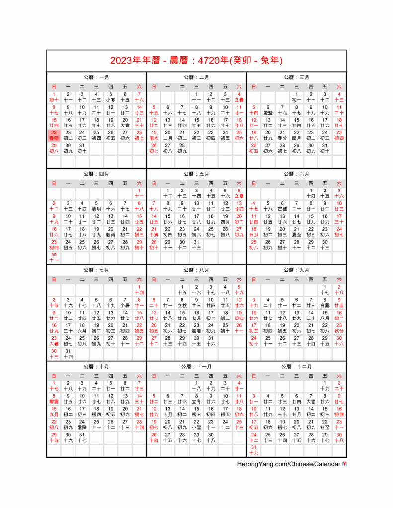 What Chinese Calendar Is 2025 Rory K Brient