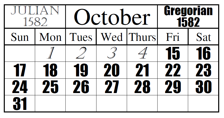 What Is The Difference Between Julian And Gregorian Calendars Pediaa Com