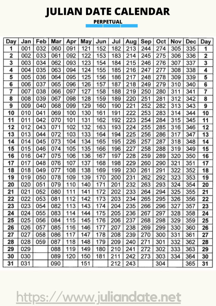 What Is The Julian Calendar Date Today Andrew Carroll