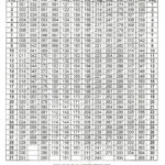 What Is The Julian Calendar Date Today Printable Calendars AT A GLANCE