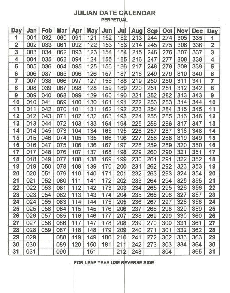 What Is The Julian Calendar Date Today Printable Calendars AT A GLANCE