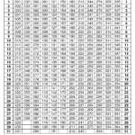 What Is Today 39 S Date According To The Julian Calendar Lissy Phyllys