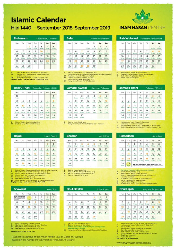 What Year Is It On The Islamic Calendar Anatomy Drawing Lessons