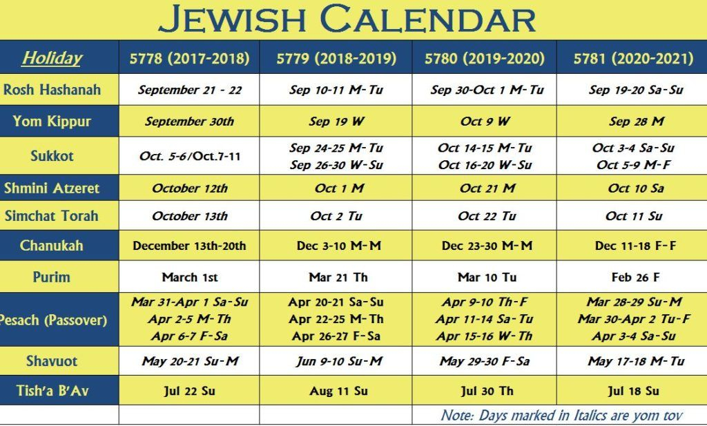 What Year Is Jewish Calendar Student Study Calendar