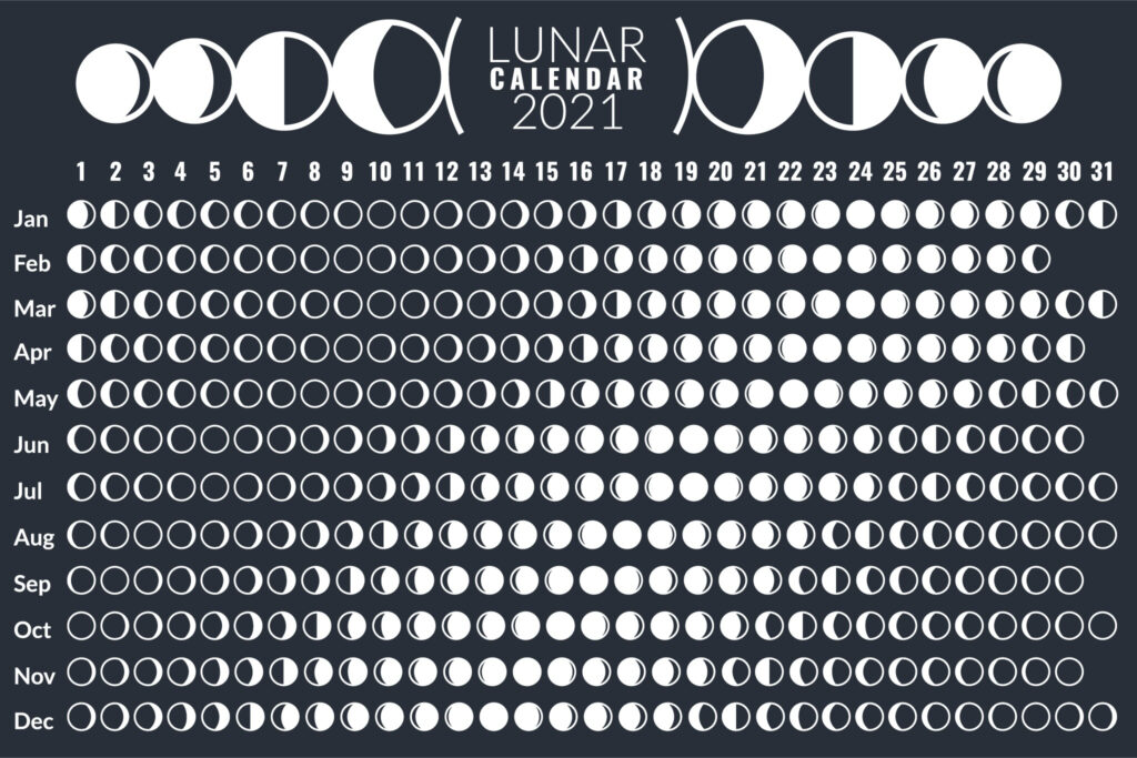 When Is Full Moon In July 2025 Calendar Sophie T MacMahon