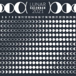 When Is Full Moon In July 2025 Calendar Sophie T MacMahon