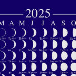 Which Countries Follow The Lunar Calendar Stephanie H Jauncey