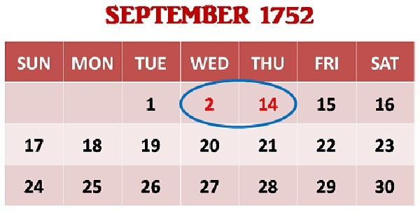 Why 11 Days Are Missing From The Month Of September In The Year 1752 