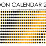 Year 2025 Calendar With Lunar Dates Calendar Layla G Kabu